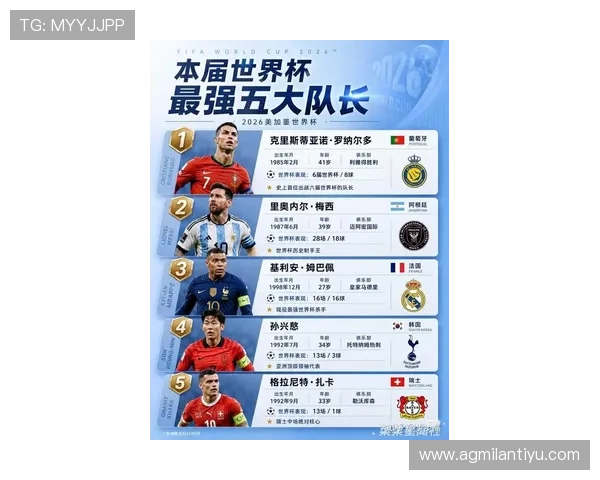 开云足球官网入口：2026世界杯精彩集锦与赛后分析，掌握最新足球资讯